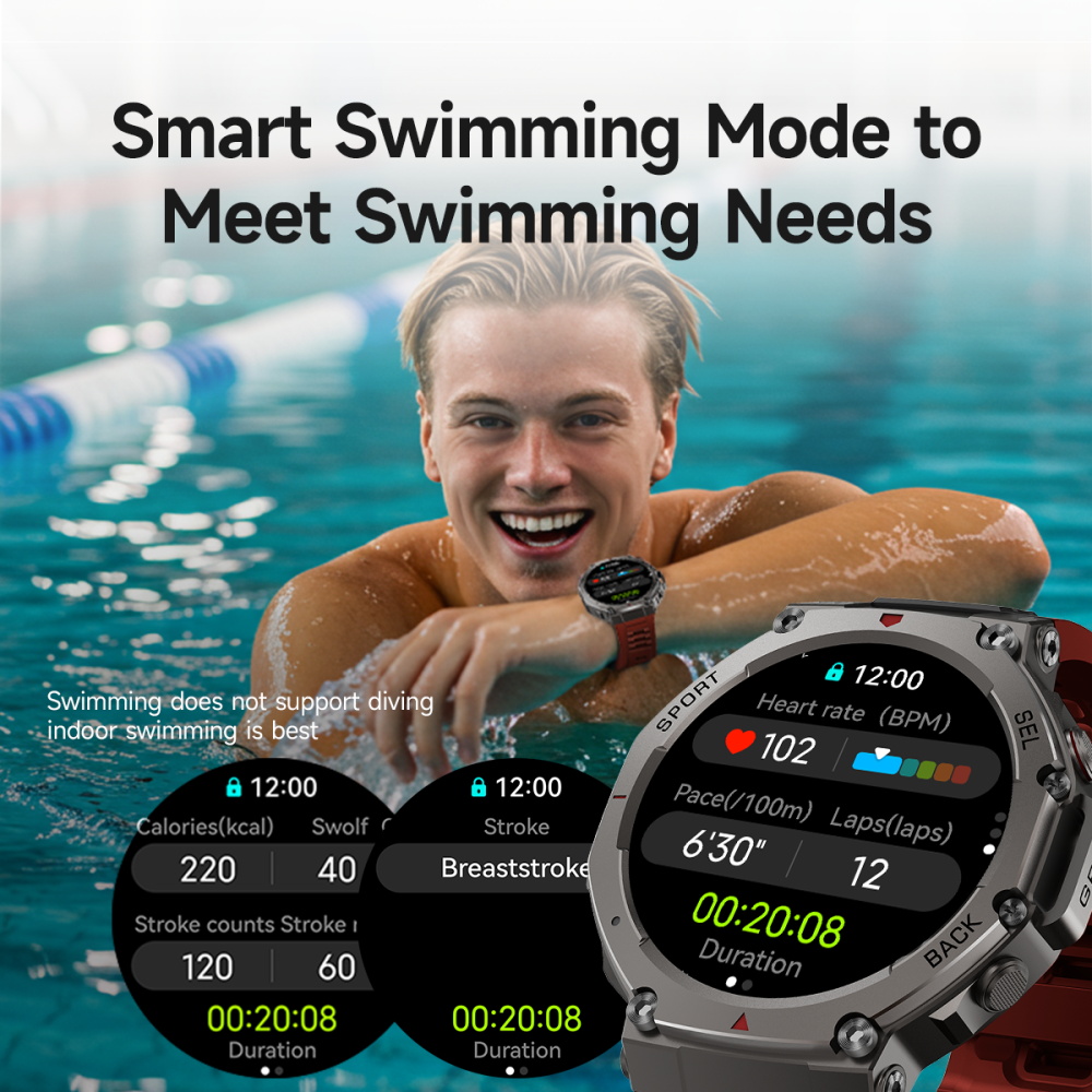 SKMEI นาฬิกาสมาร์ทวอทช์สำหรับเ - Watch Smartwatch Android บทวิจารณ์และราคา