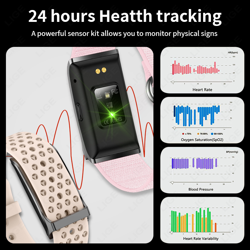 LIGE สมาร์ทวอท์ชผู้ชายผู้หญิงฟ - Smartwatch Digital Watches For Women บทวิจารณ์และราคา